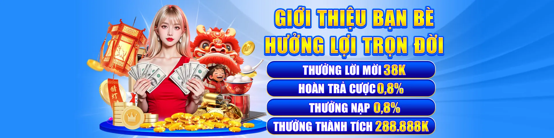 Đội ngũ hỗ trợ khách hàng chuyên nghiệp của man88 code